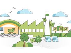 Decarbonation industrie