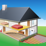 Géothermie de surface