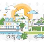 Transition écologique